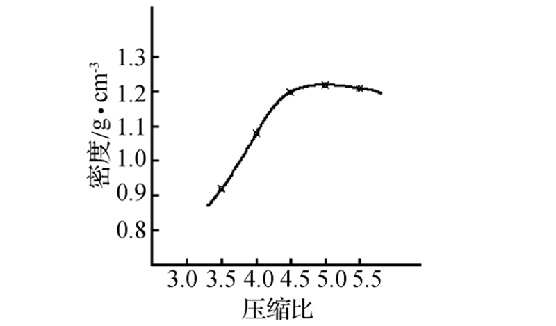 秸稈顆粒機(jī)